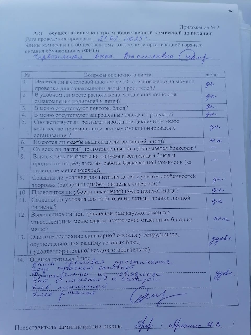 Акт осуществления контролля общественной комиссией по питанию 21.02.2025