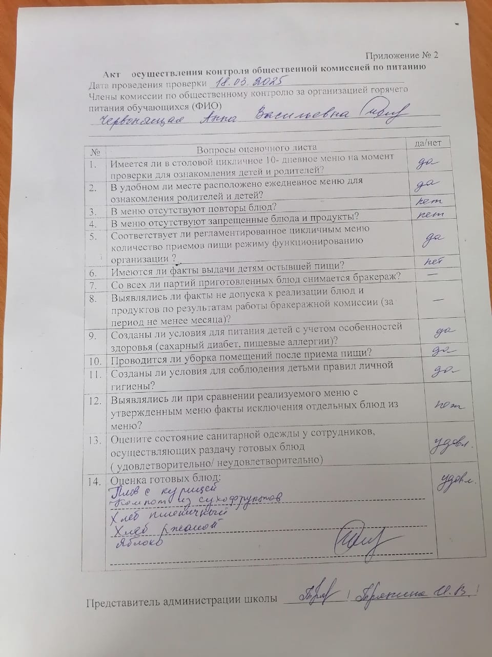 Акт осуществления контролля общественной комиссией по питанию 18.03.2025