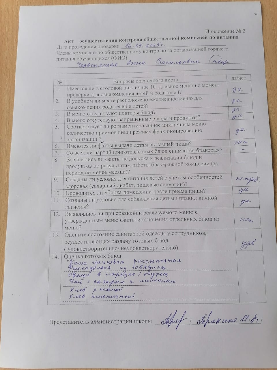 Акт осуществления контролля общественной комиссией по питанию 16.05.2025